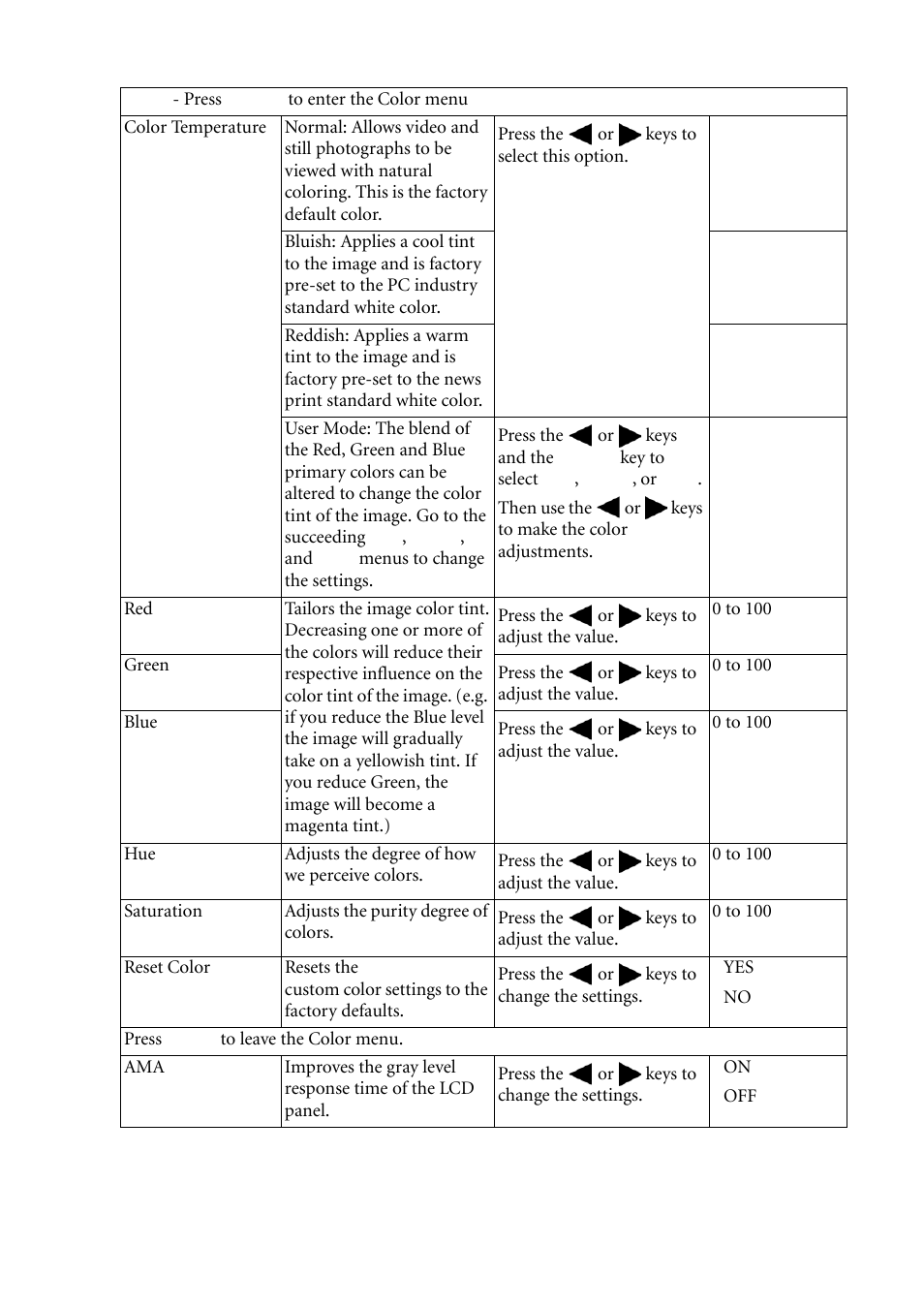 BenQ LCD Monitor XL2410T User Manual | Page 29 / 40