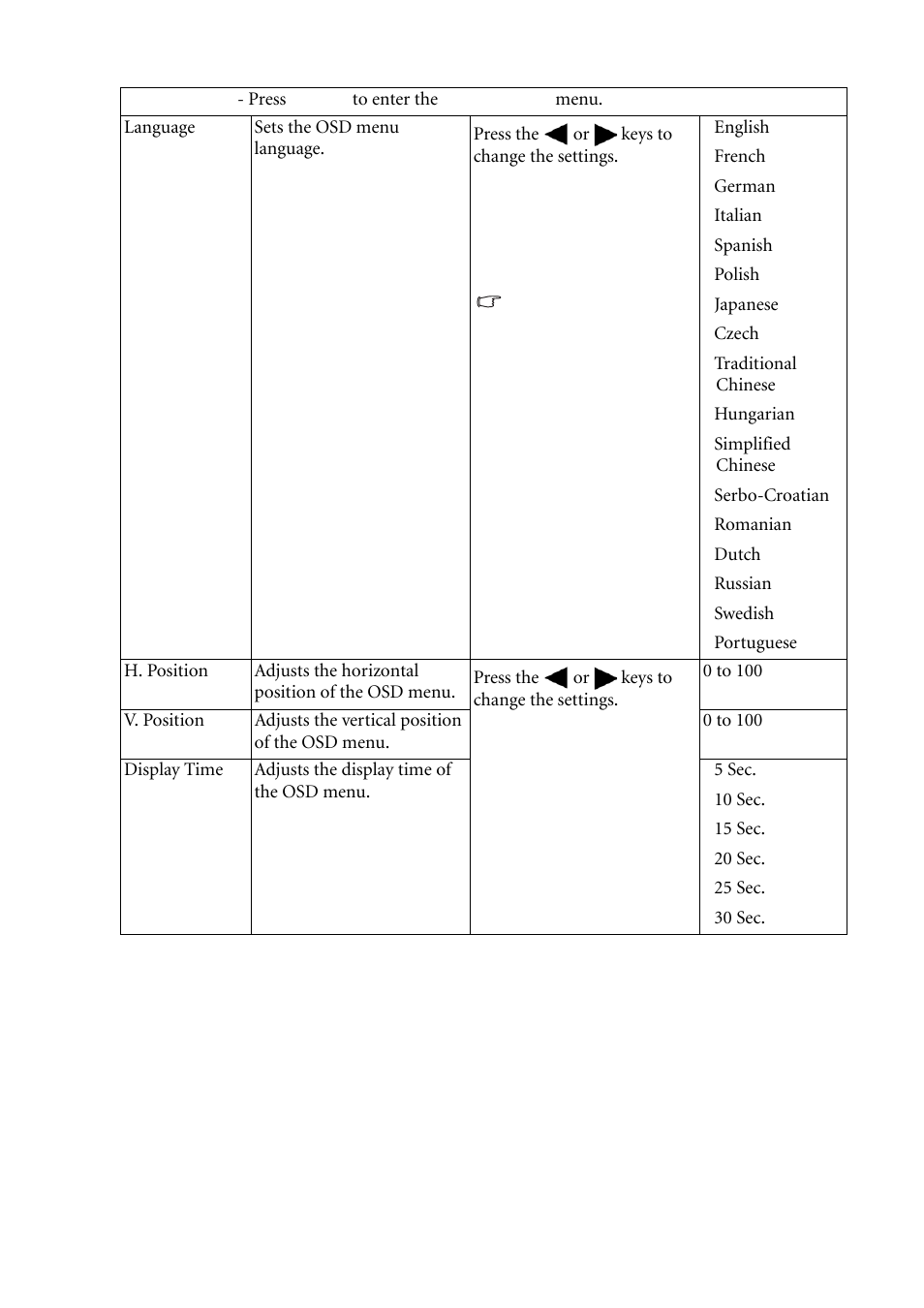 BenQ LCD Monitor XL2410T User Manual | Page 37 / 40