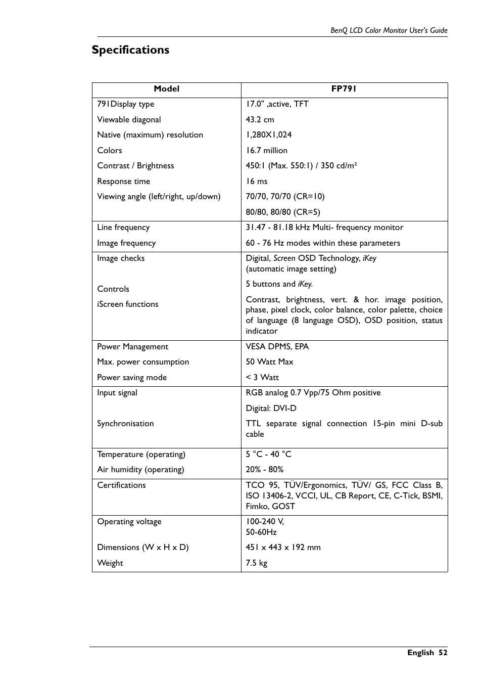 Specifications | BenQ FP791 User Manual | Page 53 / 53