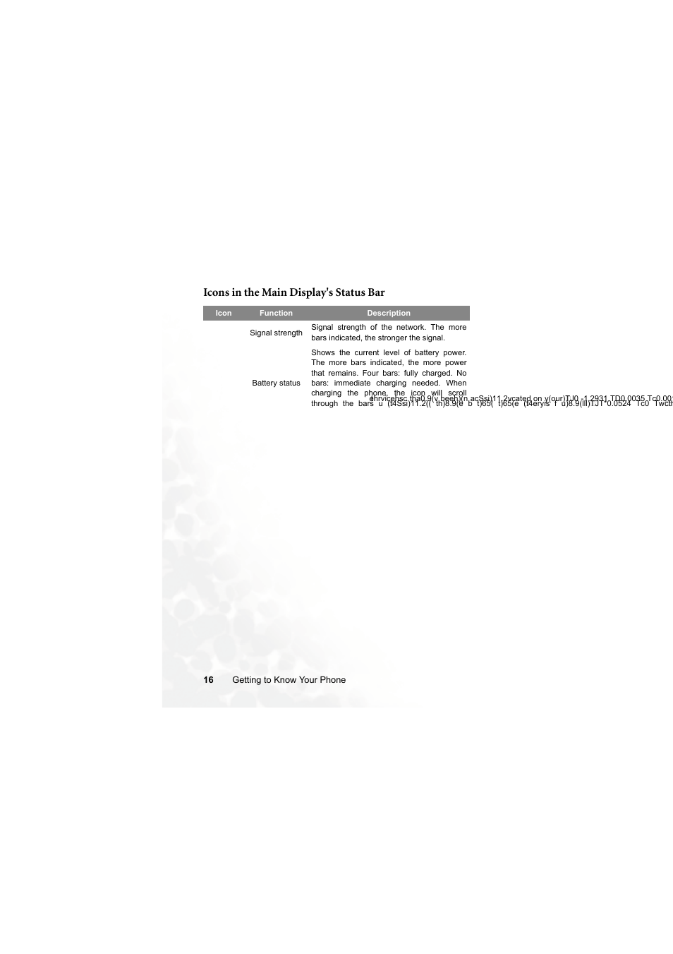 Icons in the main display's status bar | BenQ S670C User Manual | Page 32 / 186