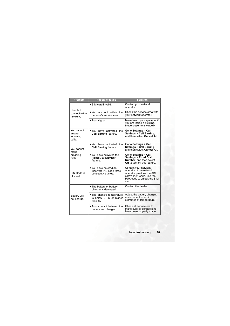 BenQ M315 User Manual | Page 109 / 110