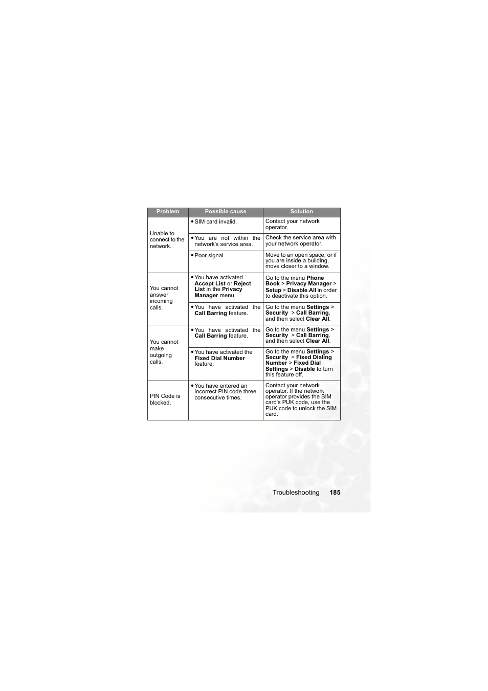 BenQ S700 User Manual | Page 201 / 202