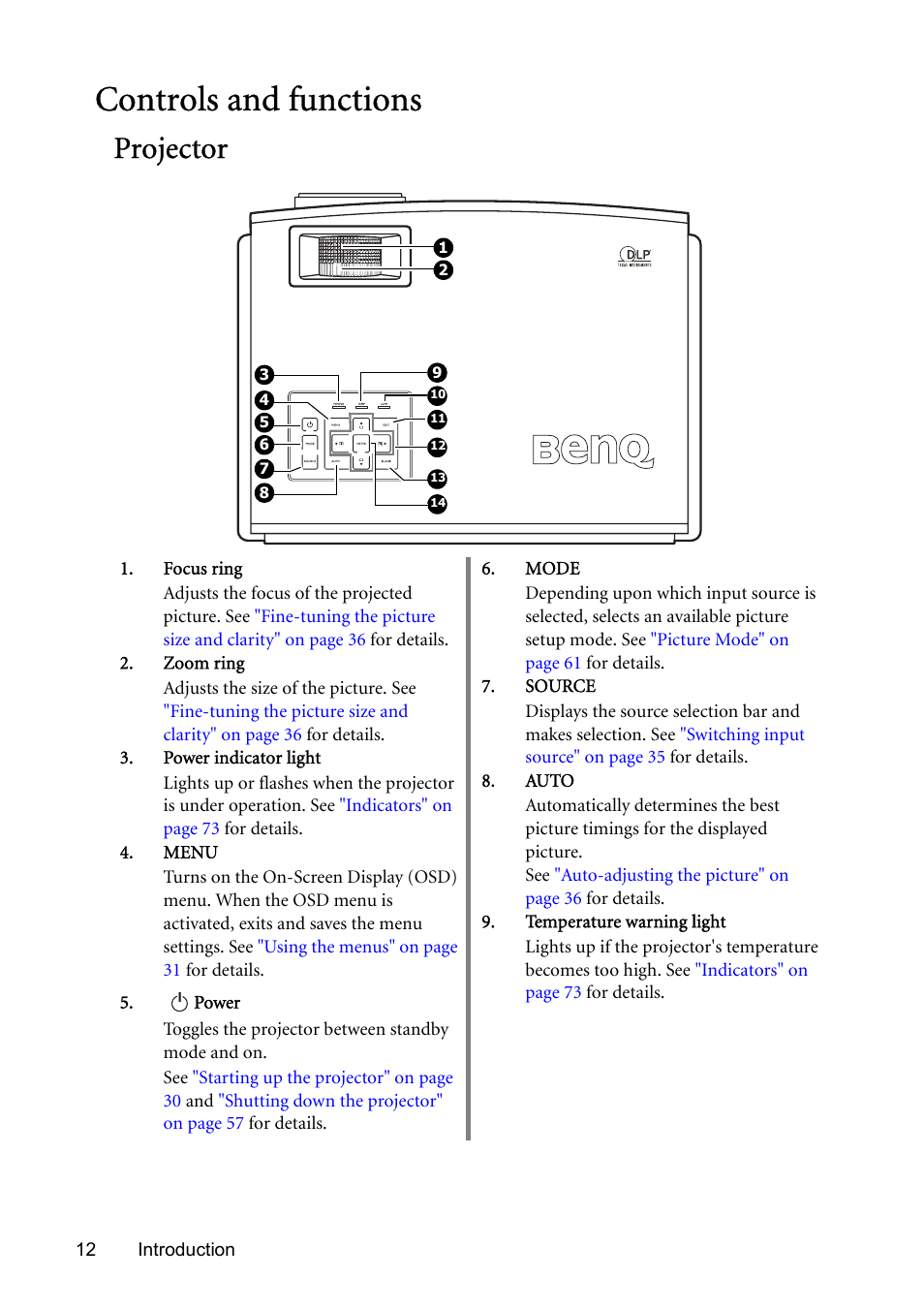 Controls and functions, Projector | BenQ SP831 User Manual | Page 12 / 80