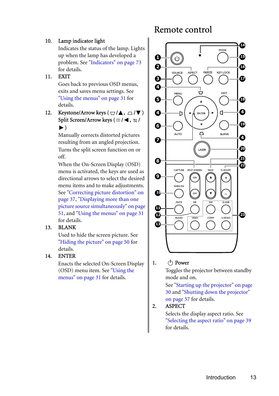 Remote control | BenQ SP831 User Manual | Page 13 / 80