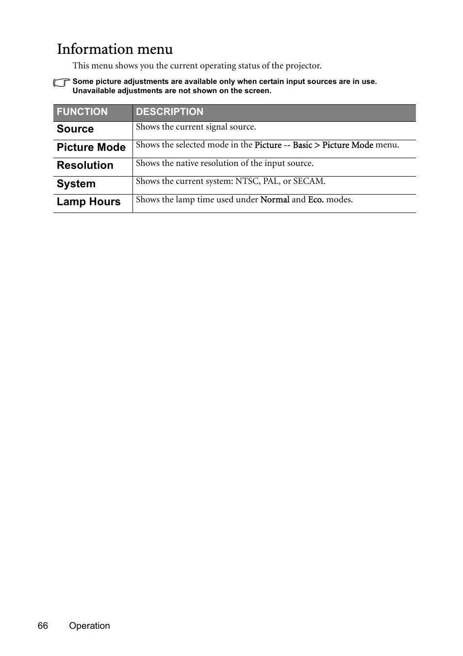 Information menu, Information | BenQ SP831 User Manual | Page 66 / 80