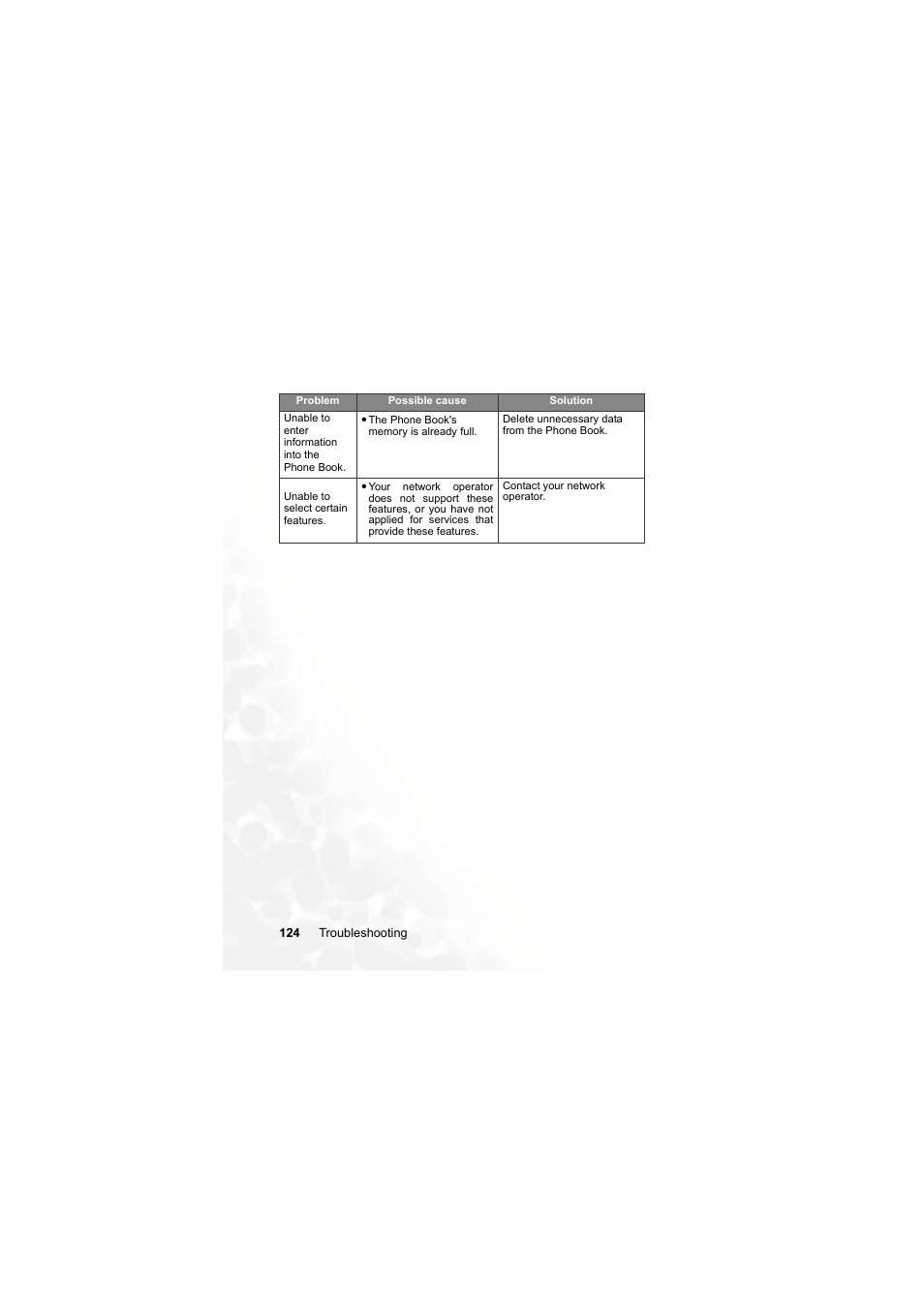 BenQ M300 User Manual | Page 138 / 138