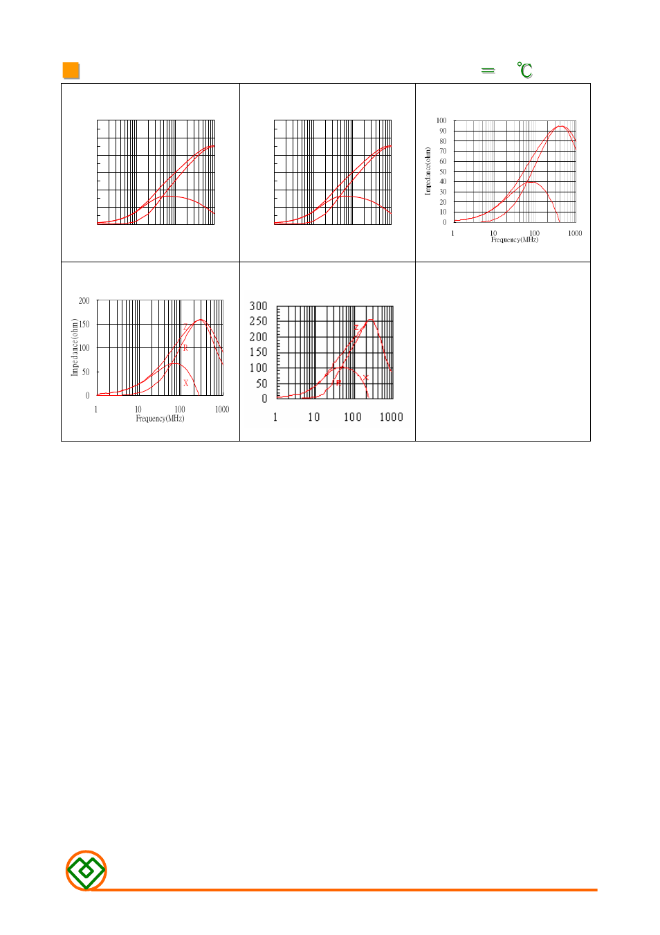 Mag Layers USA GMLB-160808 User Manual | Page 4 / 9