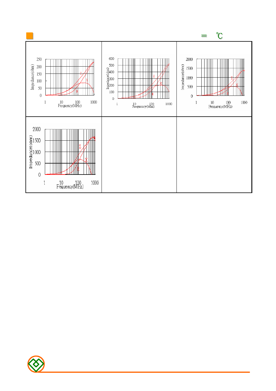 Mag Layers USA GMLB-100505 User Manual | Page 4 / 8