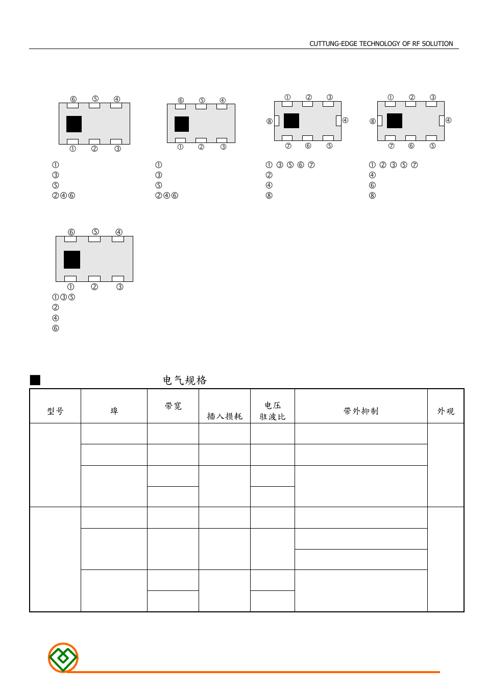 Ltd-2012, Electrical specification 电气规格, Mag.layers | Mag Layers USA Diplexer User Manual | Page 3 / 5