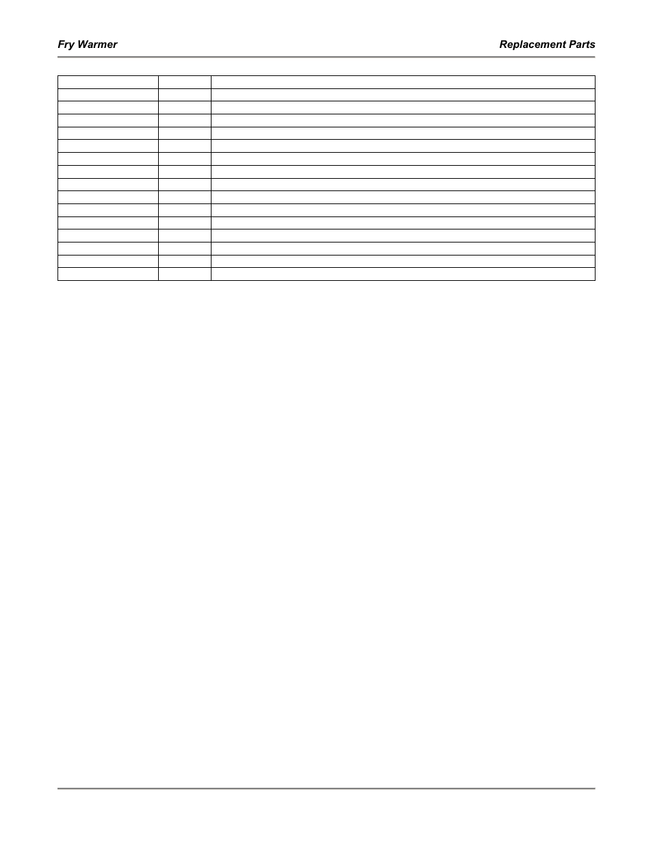 Bakers Pride Fry Warmer FW-12T User Manual | Page 17 / 36