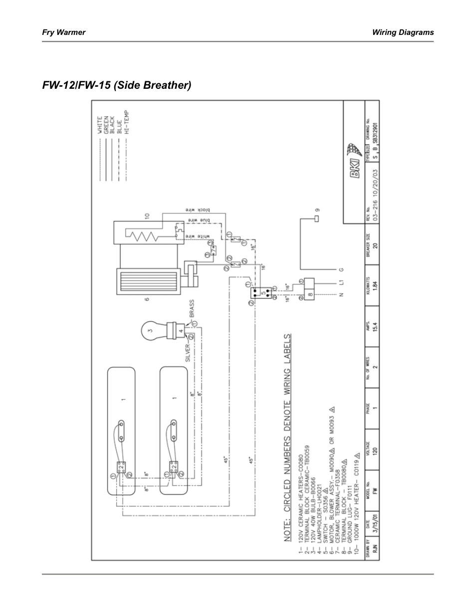 Wiring diagrams, Fw-12/fw-15 (side breather) | Bakers Pride Fry Warmer FW-12T User Manual | Page 27 / 36
