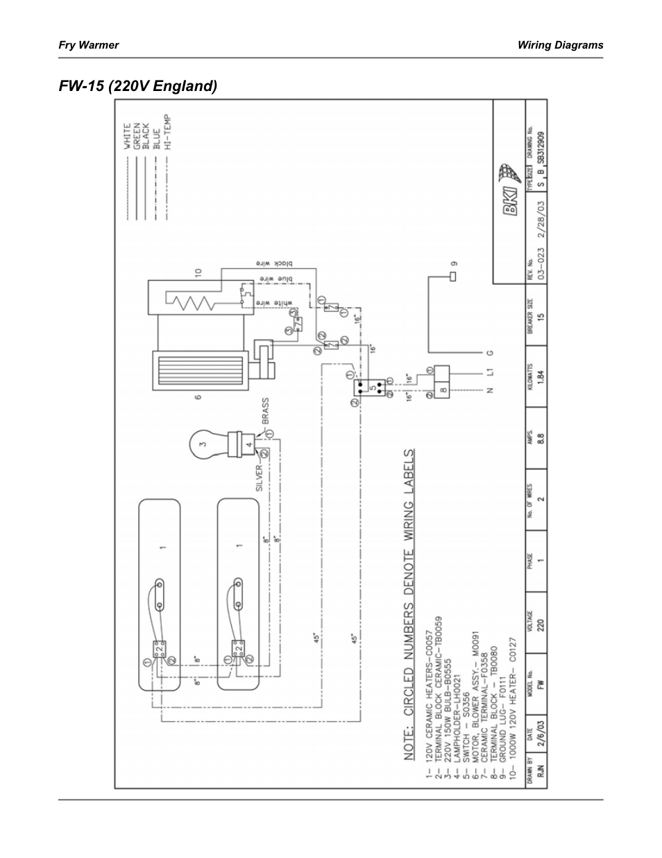 Bakers Pride Fry Warmer FW-12T User Manual | Page 29 / 36