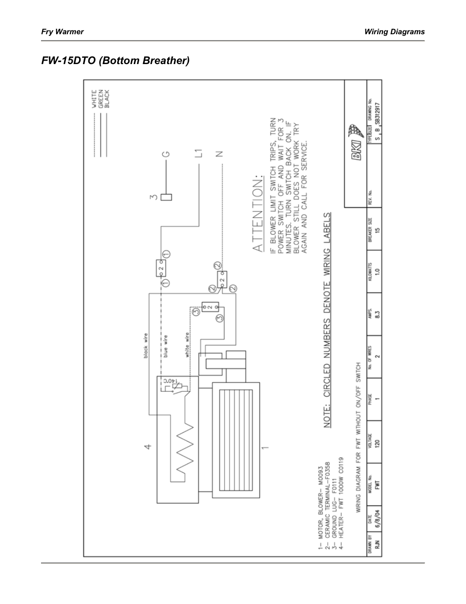 Fw-15dto (bottom breather) | Bakers Pride Fry Warmer FW-12T User Manual | Page 31 / 36