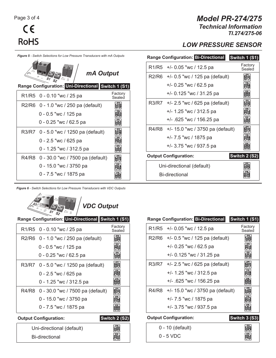 Ti.274.275-06_pg3, Rohs, Technical information | Low pressure sensor, Ma output vdc output, Page 3 of 4, Uni-directional (default) bi-directional, S3 3 3 | MAMAC Systems PR-275 User Manual | Page 3 / 4