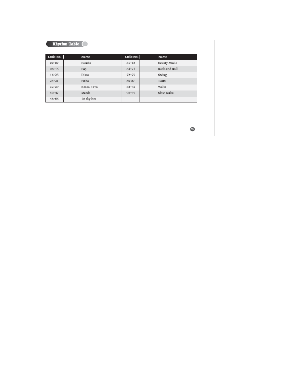 Mark Feldstein & Associates Roll-Up Piano User Manual | Page 17 / 18