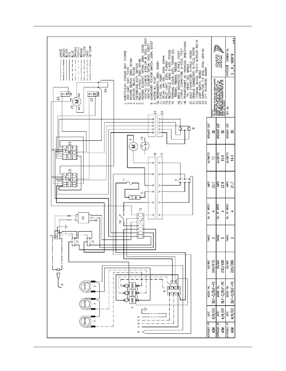 Bakers Pride BLF-F User Manual | Page 51 / 56