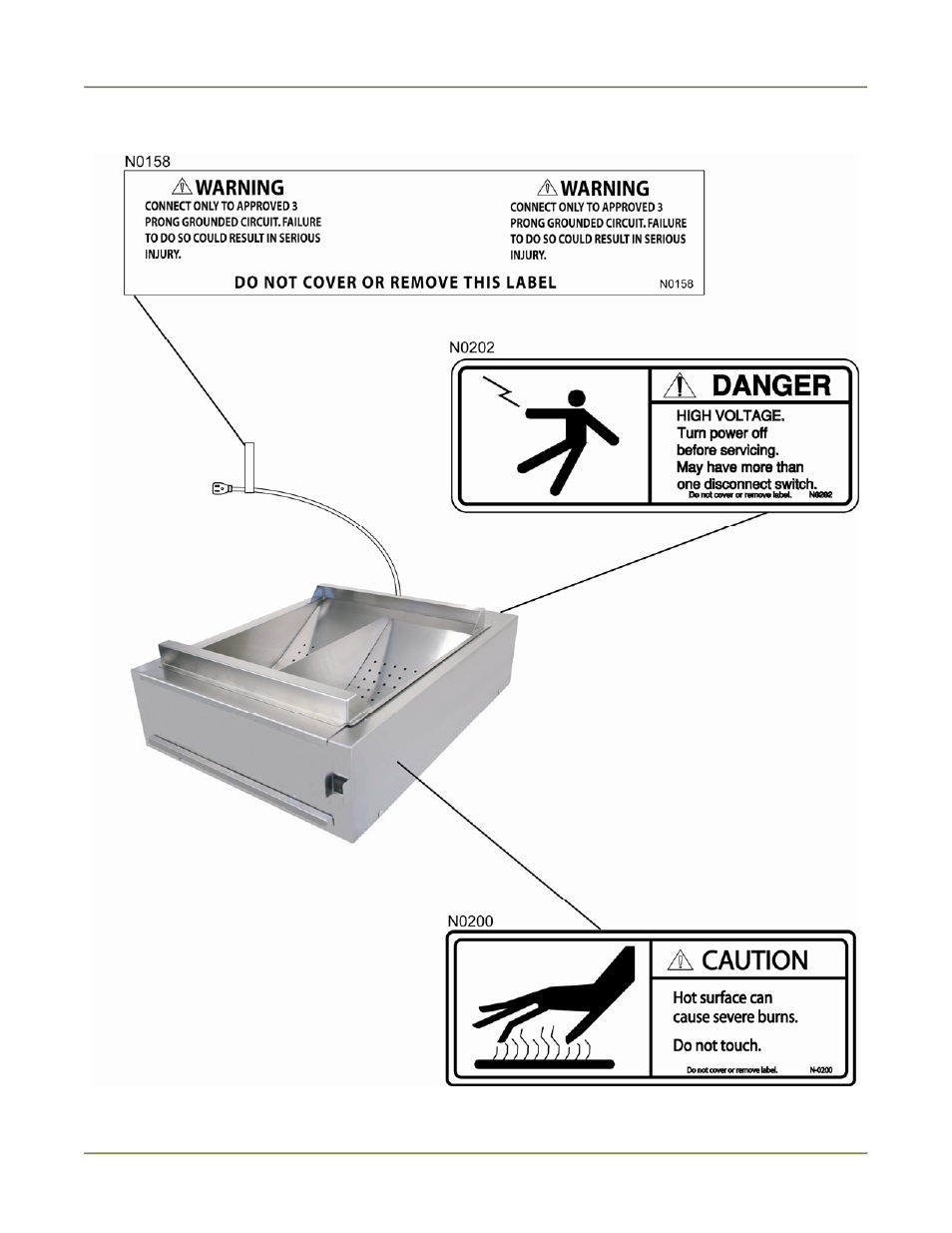 Safety labels | Bakers Pride Universal Warmer UW-17 User Manual | Page 6 / 16