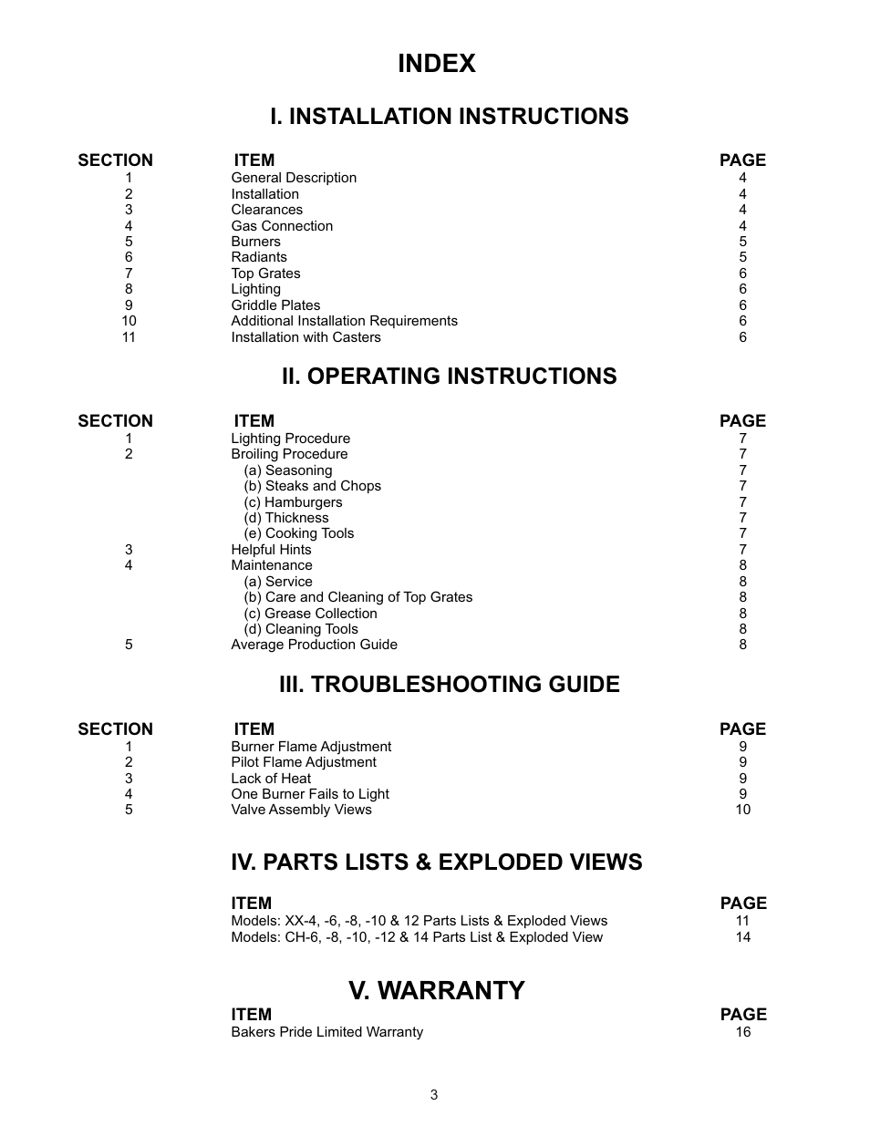 Index, V. warranty, I. installation instructions | Ii. operating instructions, Iii. troubleshooting guide, Iv. parts lists & exploded views | Bakers Pride DANTE XX User Manual | Page 3 / 16