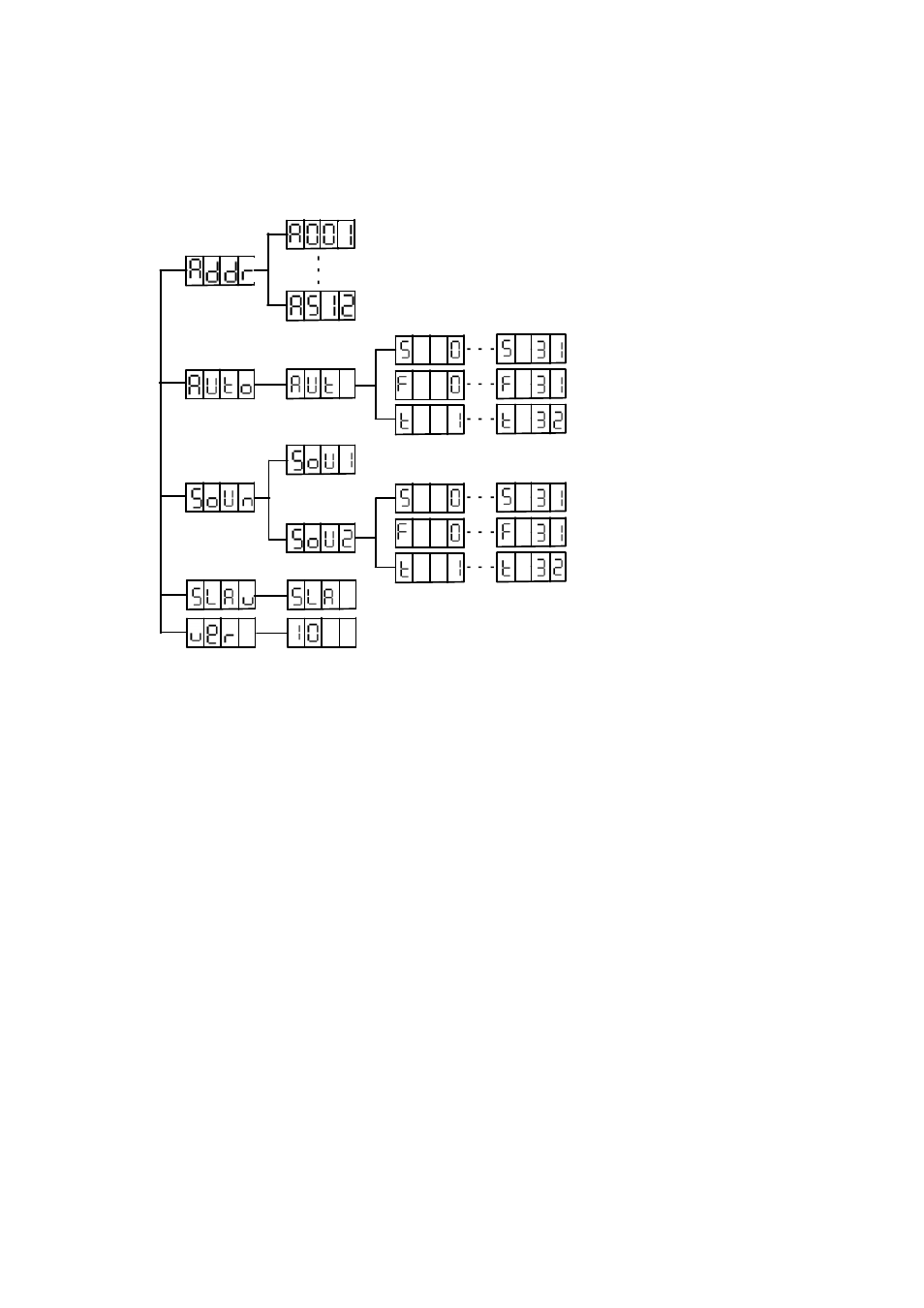 MBT Lighting LED4EYES User Manual | Page 4 / 5