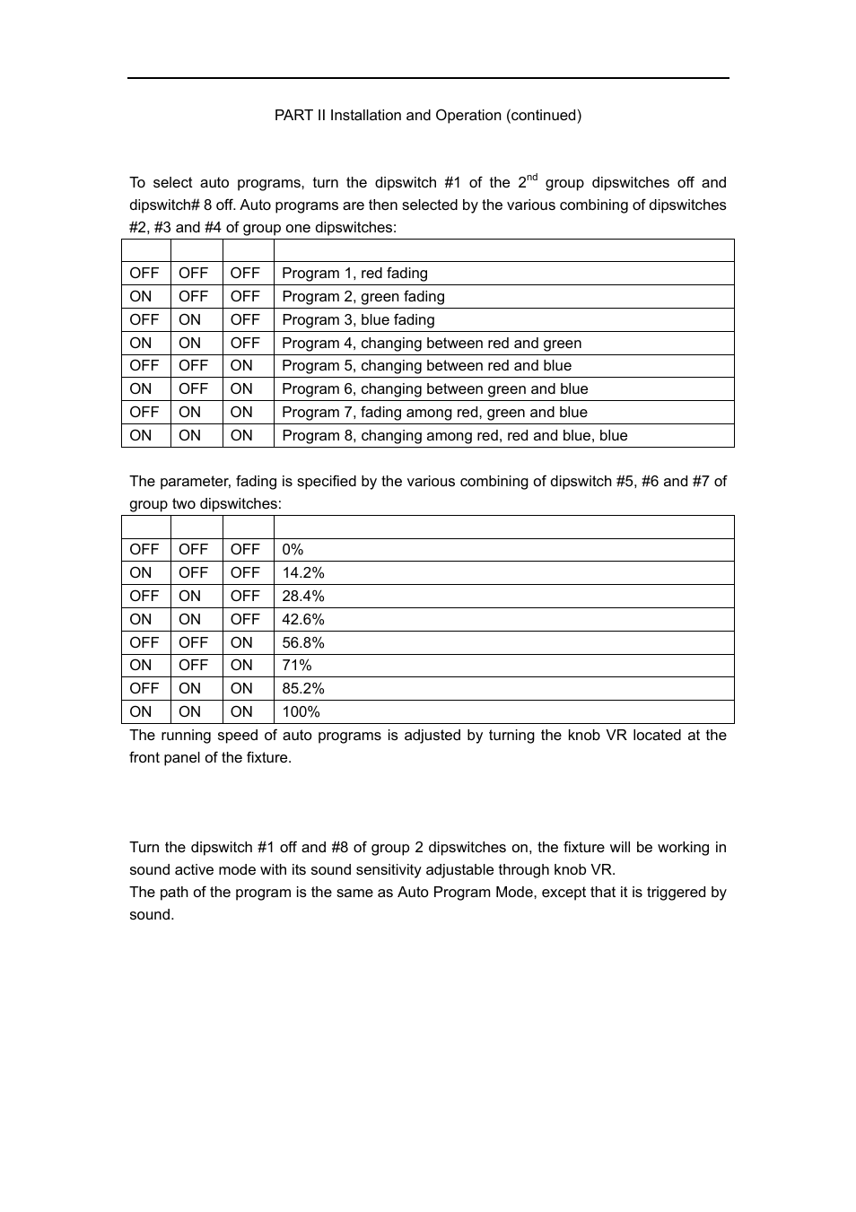 MBT Lighting LEDPAR64PRO (SRL-6057SB) User Manual | Page 10 / 13