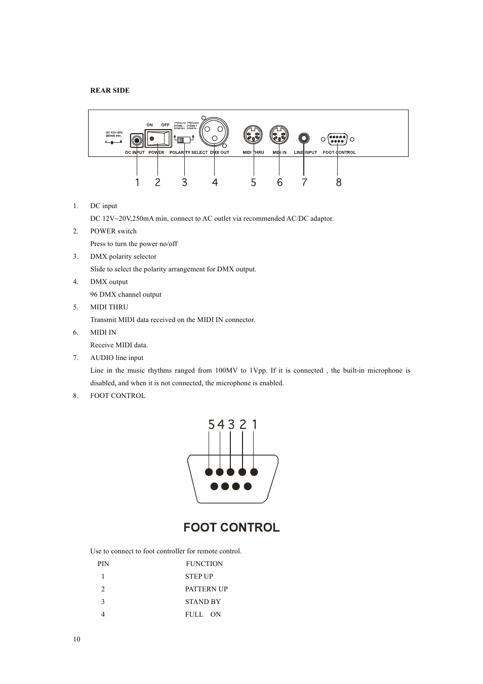 MBT Lighting CX1603 User Manual | Page 6 / 10