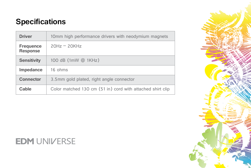 Specifications | MEElectronics EDM Universe D1P User Manual | Page 16 / 19