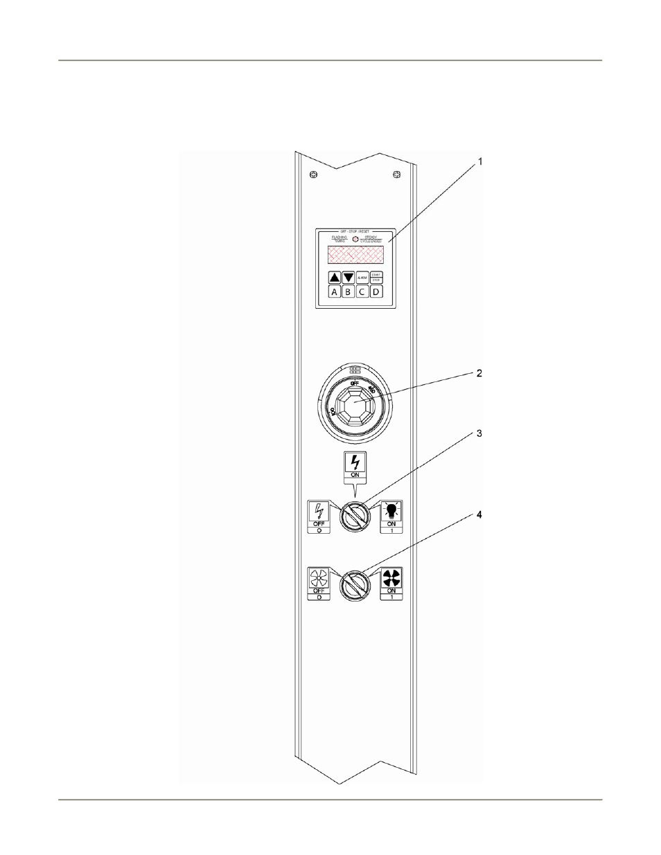 Co operation, Controls and indicators | Bakers Pride VGG-CO User Manual | Page 20 / 32