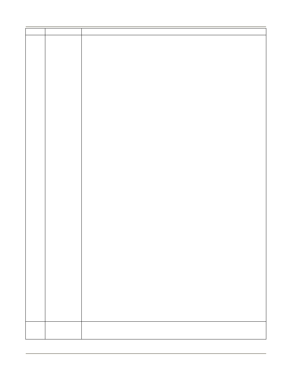 Bakers Pride VGG-CO User Manual | Page 21 / 32