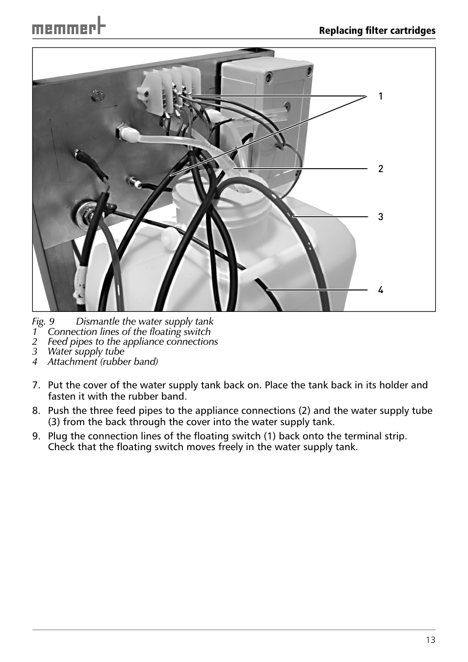 Memmert Central water supply User Manual | Page 13 / 16