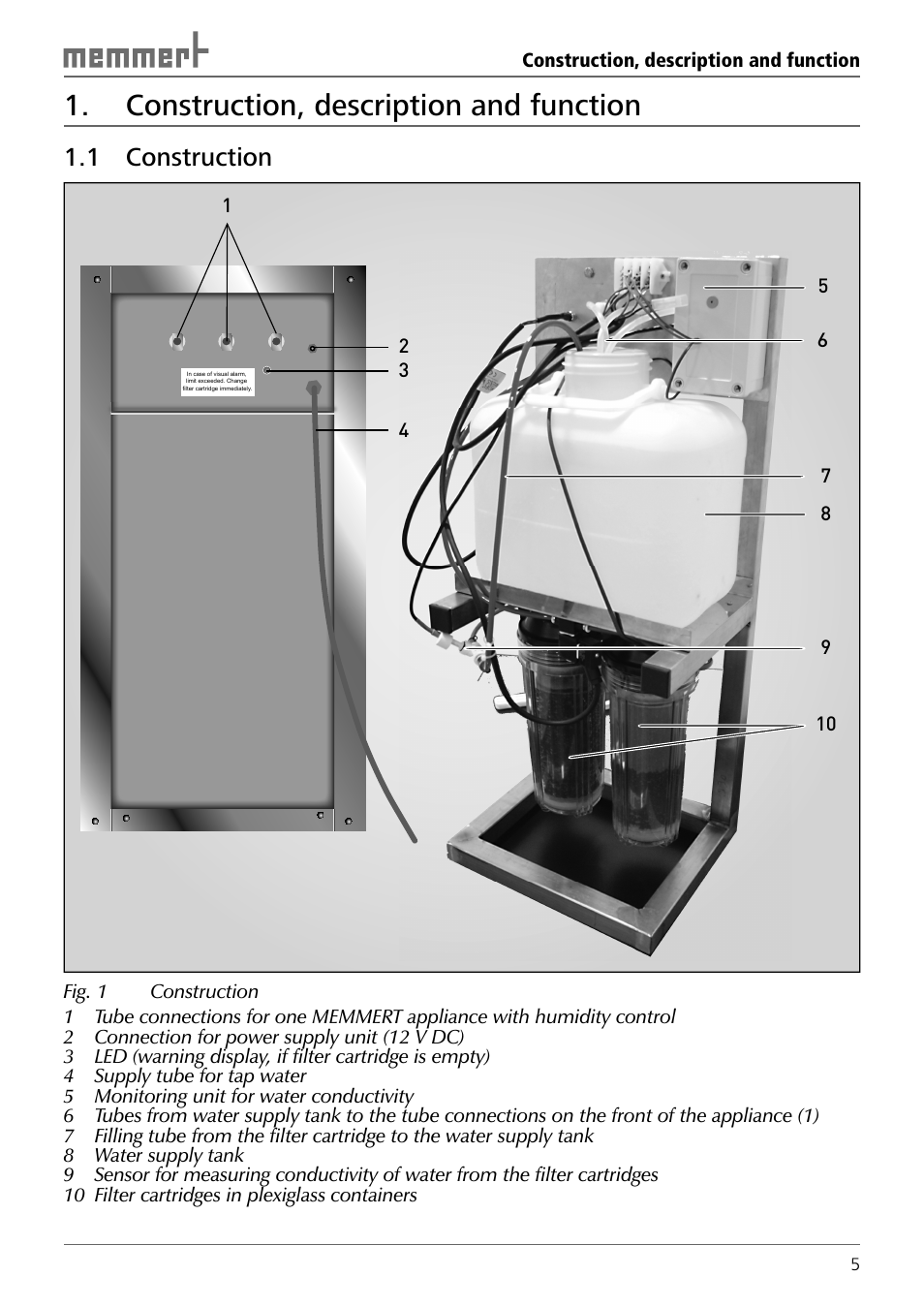 Construction, description and function, 1 construction | Memmert Central water supply User Manual | Page 5 / 16