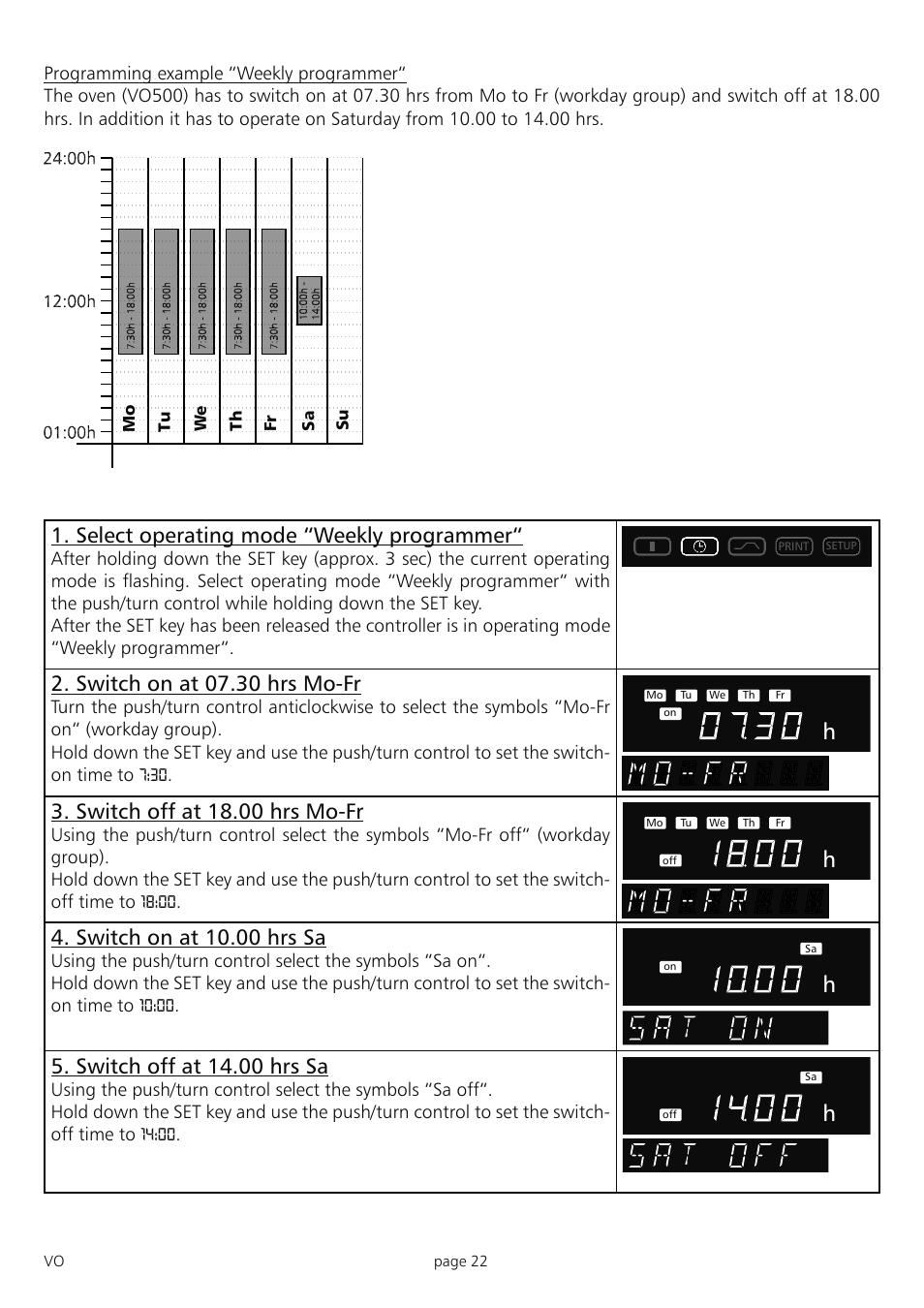 Select operating mode “weekly programmer, Switch on at 07.30 hrs mo-fr, Switch off at 18.00 hrs mo-fr | Switch on at 10.00 hrs sa, Switch off at 14.00 hrs sa | Memmert PM 200/400/500 Pump Module (Generation 2003) User Manual | Page 22 / 56
