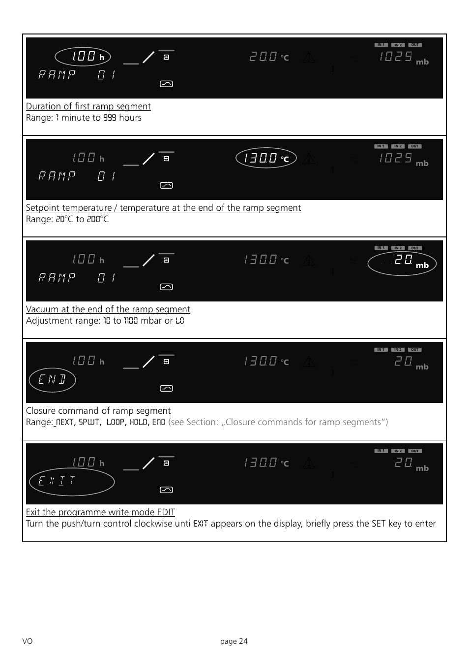 Vo page 24, H°c rh mb | Memmert PM 200/400/500 Pump Module (Generation 2003) User Manual | Page 24 / 56