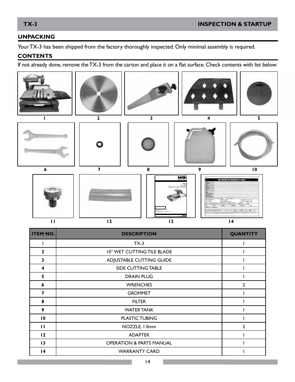 MK Diamond TX-3 User Manual | Page 14 / 52