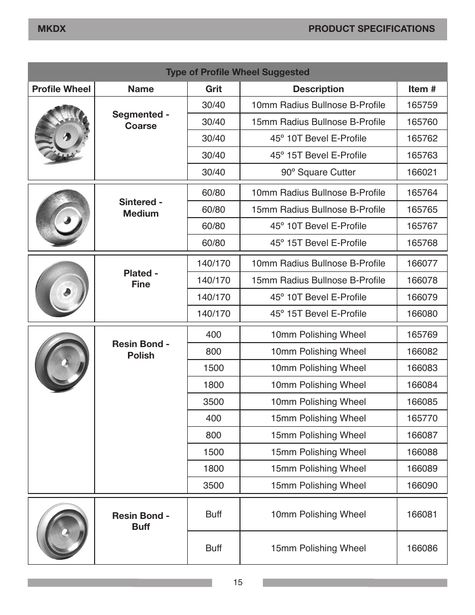 MK Diamond MKDX Profile Milling Machine User Manual | Page 15 / 40