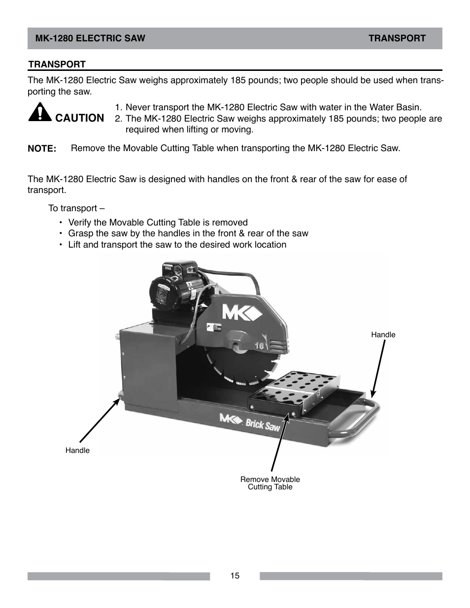 MK Diamond MK-1280 Electric User Manual | Page 15 / 40