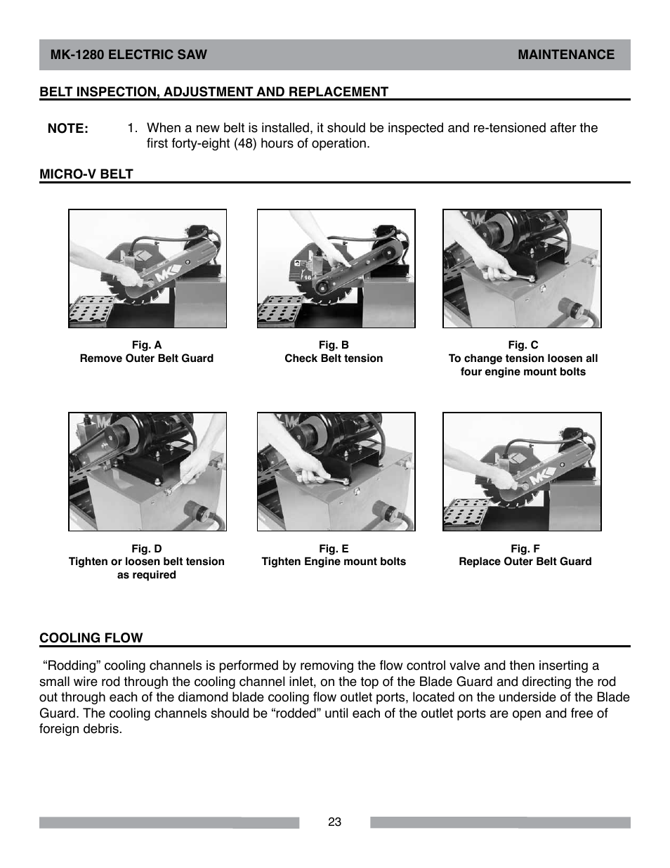 MK Diamond MK-1280 Electric User Manual | Page 23 / 40