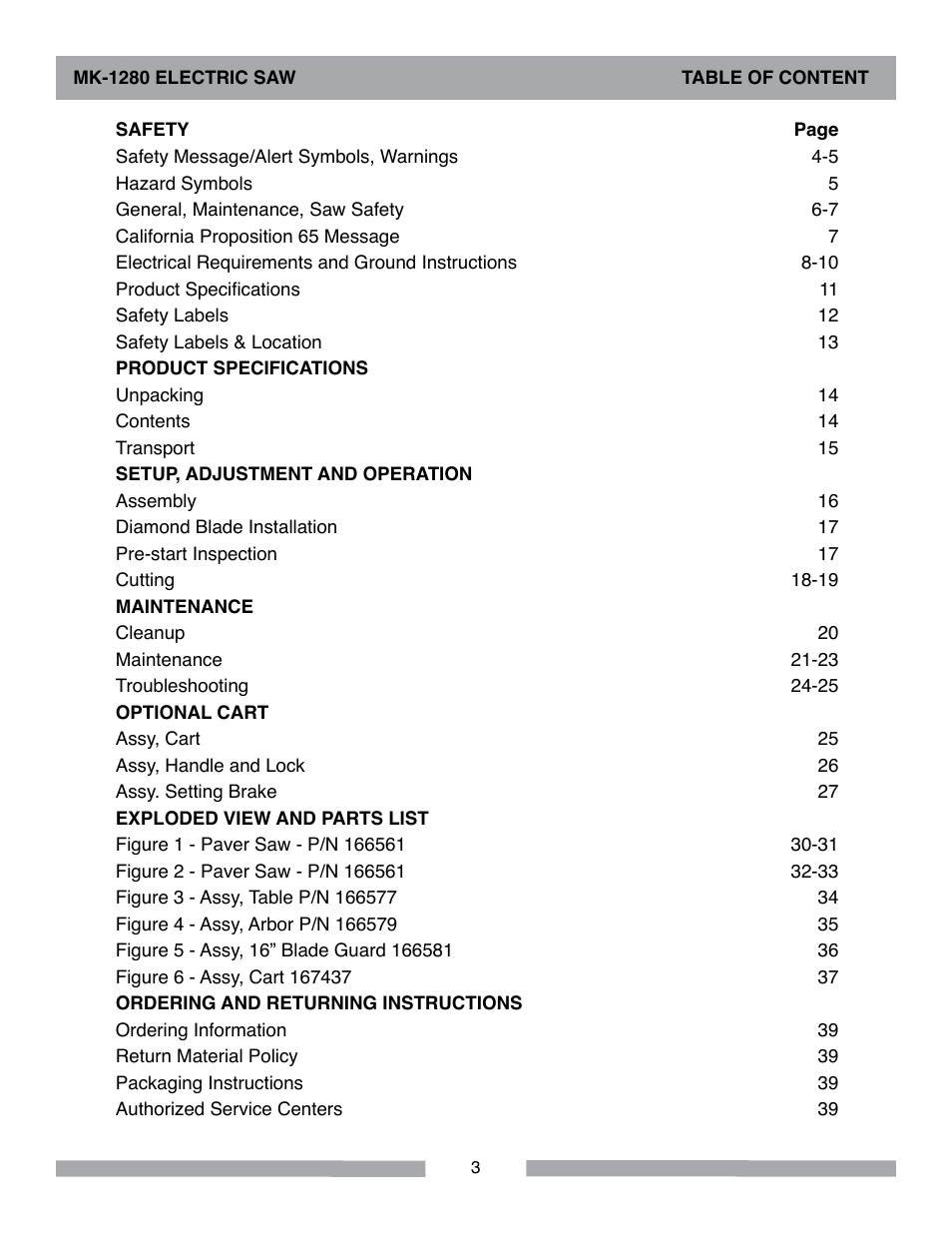MK Diamond MK-1280 Electric User Manual | Page 3 / 40