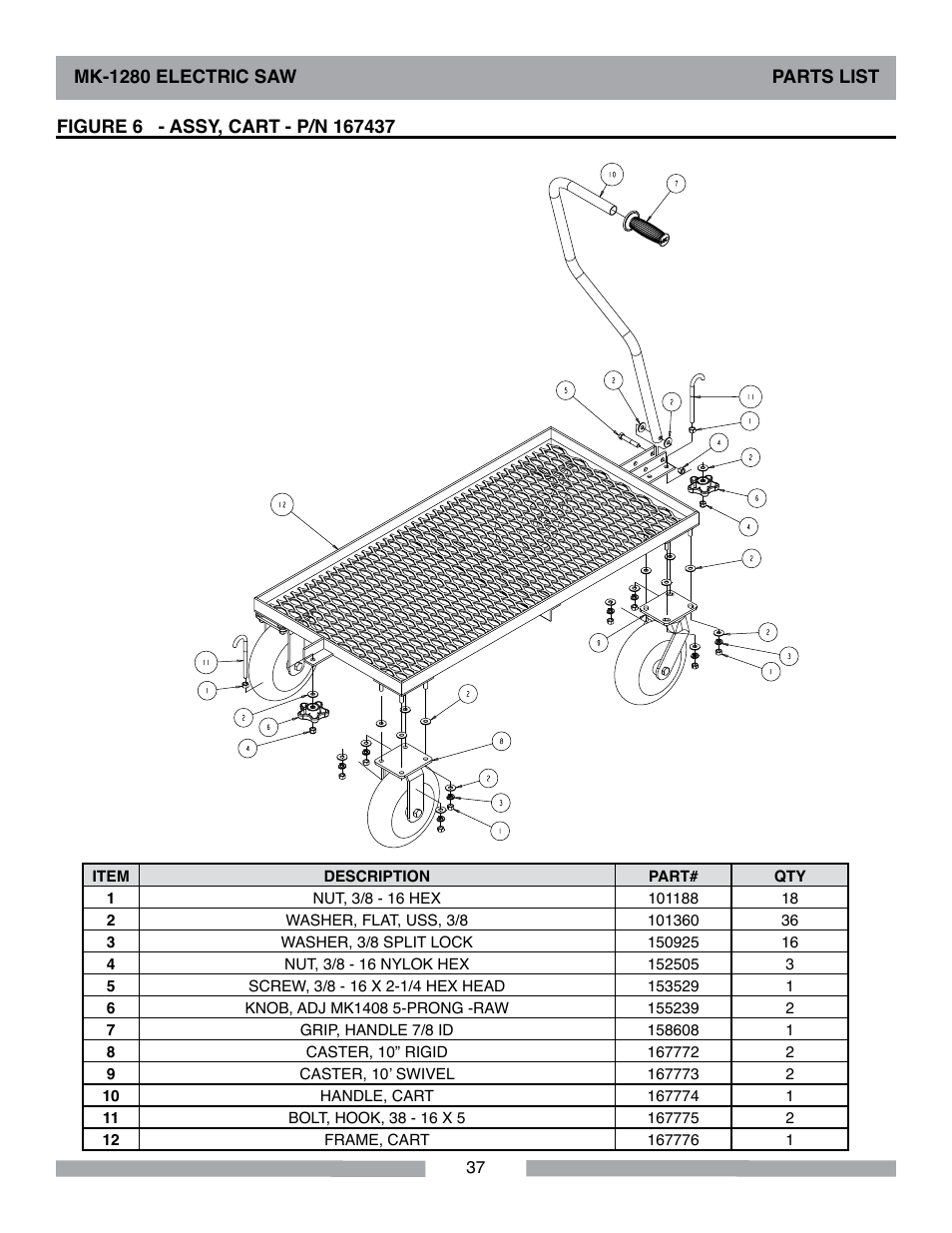 MK Diamond MK-1280 Electric User Manual | Page 37 / 40