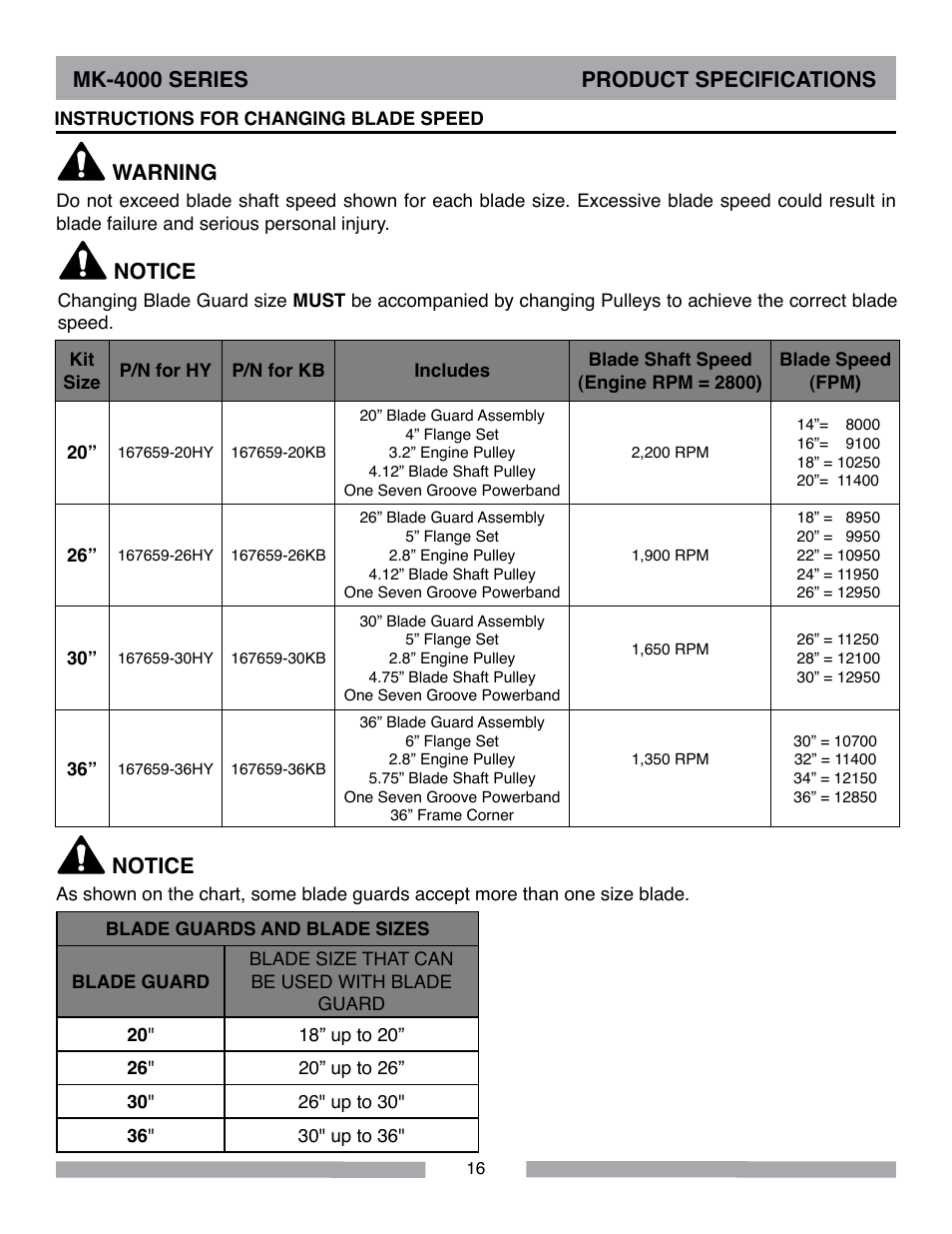 Mk-4000 series product specifications, Warning, Notice | MK Diamond MK-4000 Series User Manual | Page 16 / 32