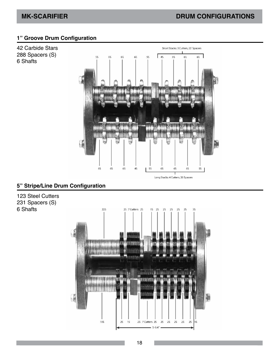 MK Diamond Scarifier User Manual | Page 18 / 68