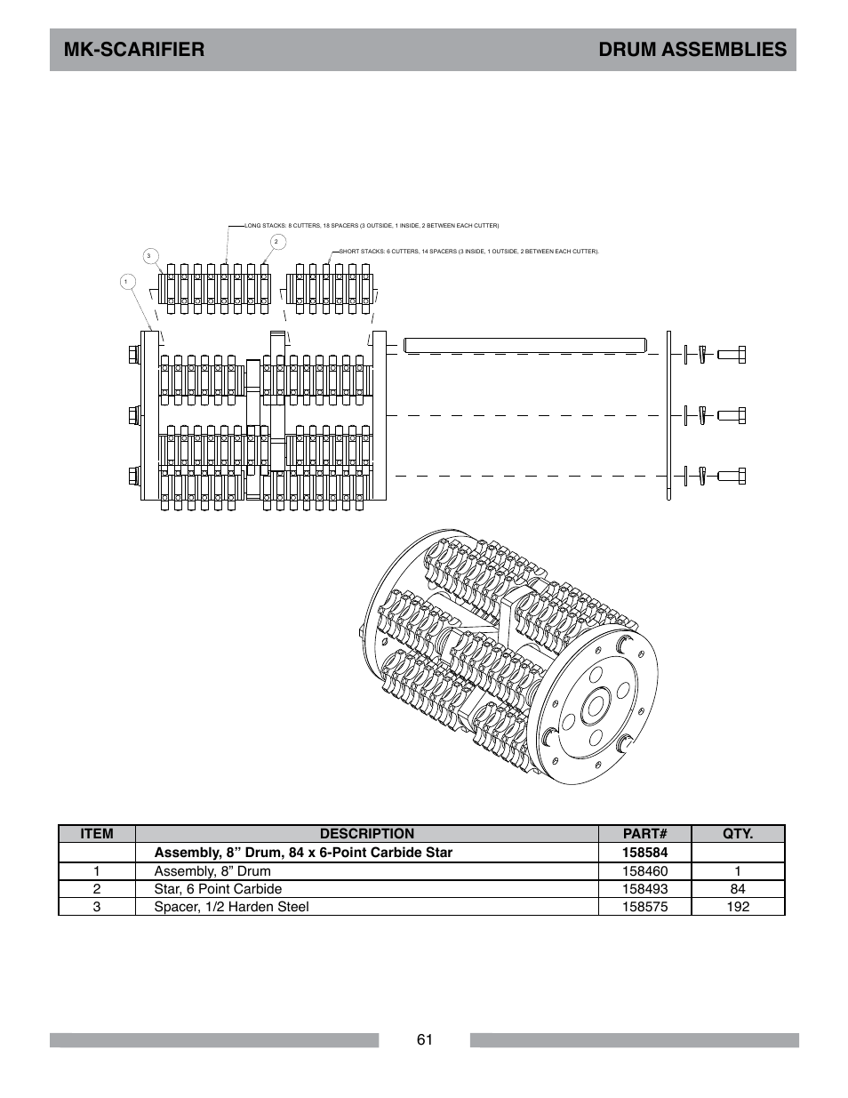 Mk-scarifier drum assemblies | MK Diamond Scarifier User Manual | Page 61 / 68