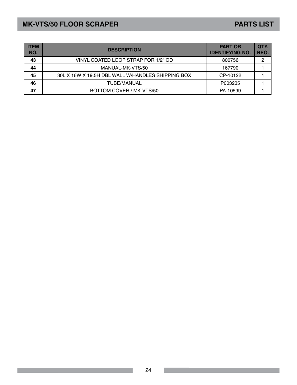 Mk-vts/50 floor scraper parts list | MK Diamond MK-VTS-50 User Manual | Page 24 / 28