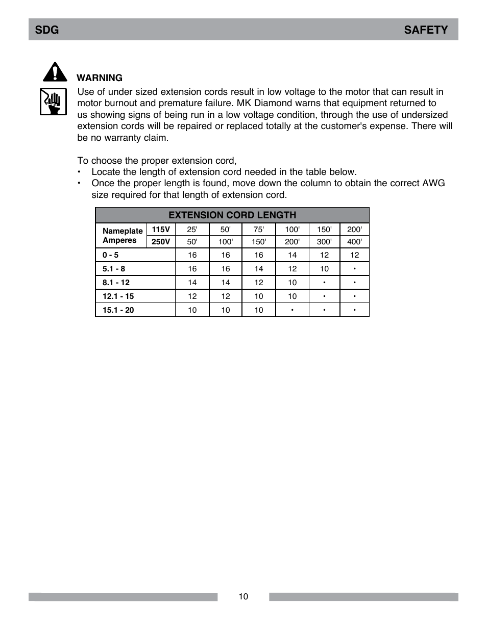 Sdg safety | MK Diamond Sawtec SDG-103 User Manual | Page 10 / 24
