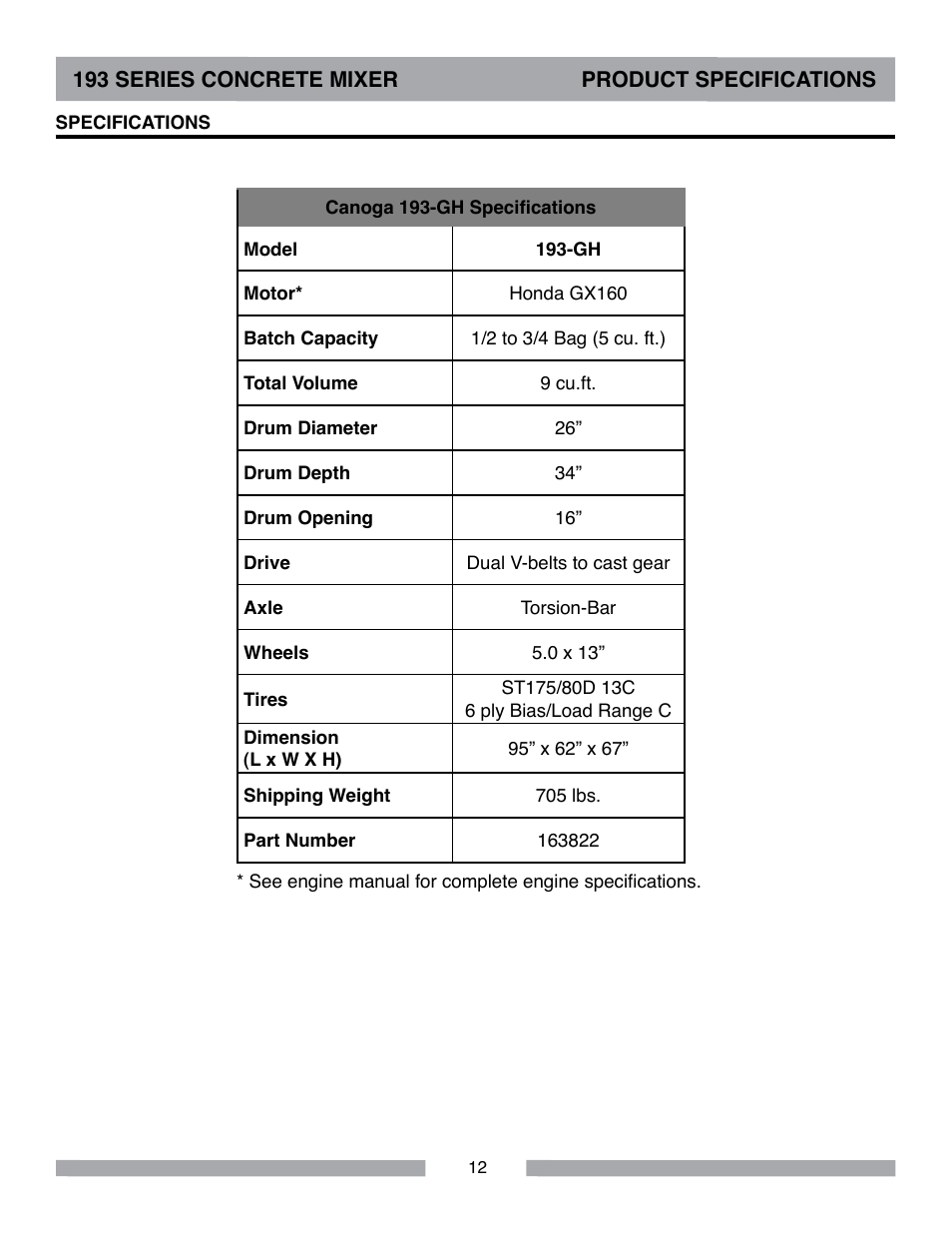 MK Diamond Canoga 193 Gas User Manual | Page 12 / 32