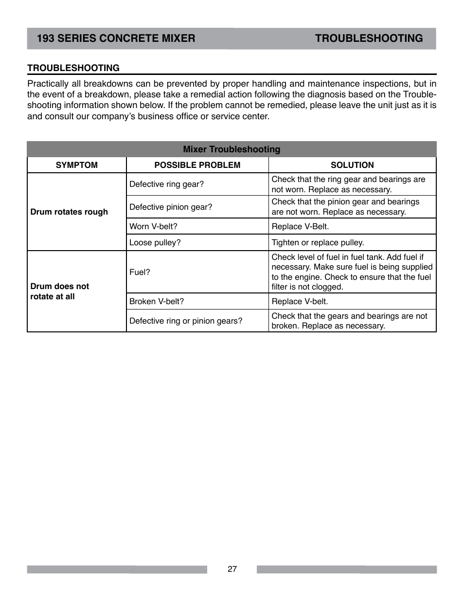 MK Diamond Canoga 193 Gas User Manual | Page 27 / 32