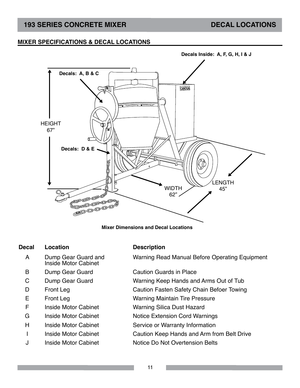 MK Diamond Canoga 193 Electric User Manual | Page 11 / 32