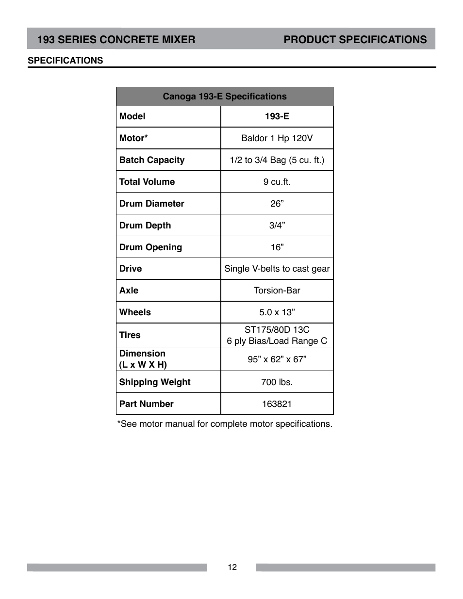 MK Diamond Canoga 193 Electric User Manual | Page 12 / 32