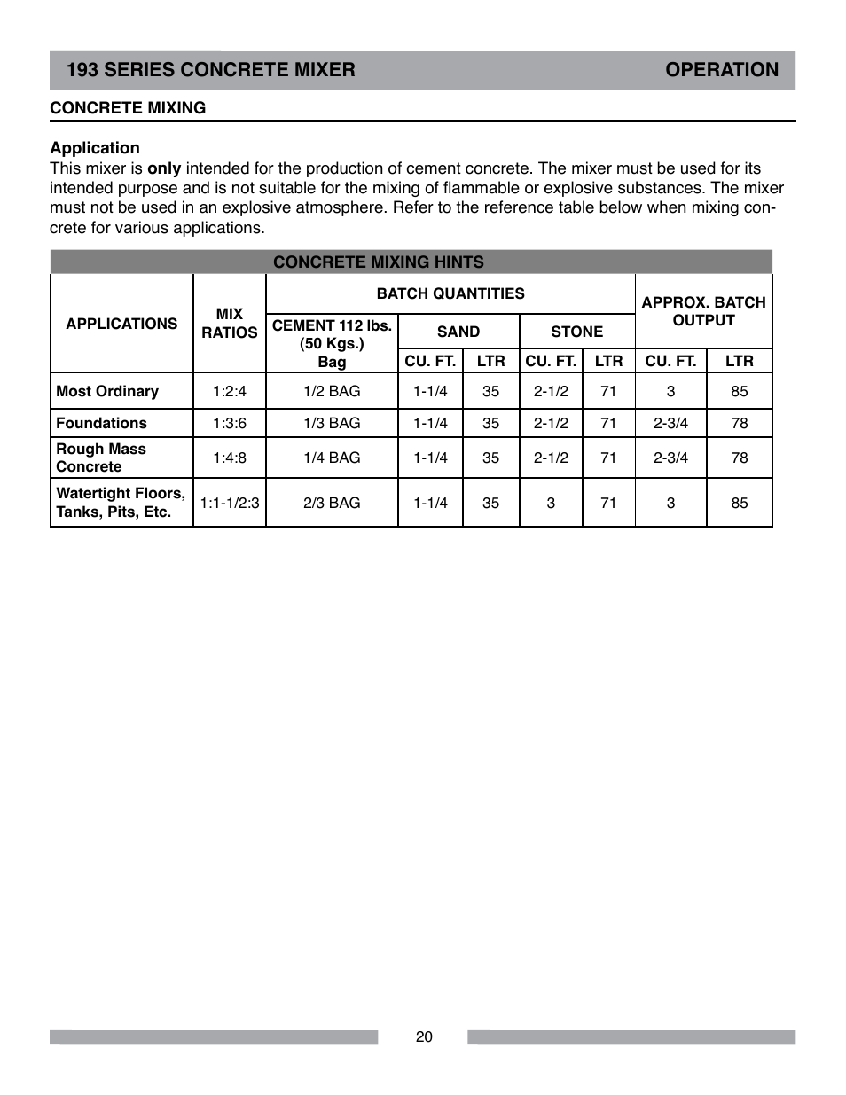 193 series concrete mixer operation | MK Diamond Canoga 193 Electric User Manual | Page 20 / 32