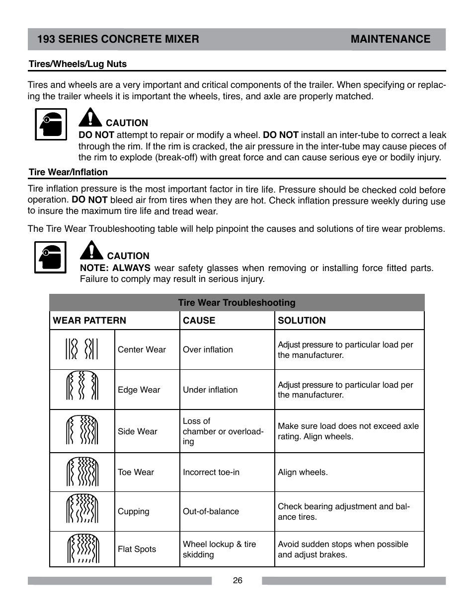 MK Diamond Canoga 193 Electric User Manual | Page 26 / 32