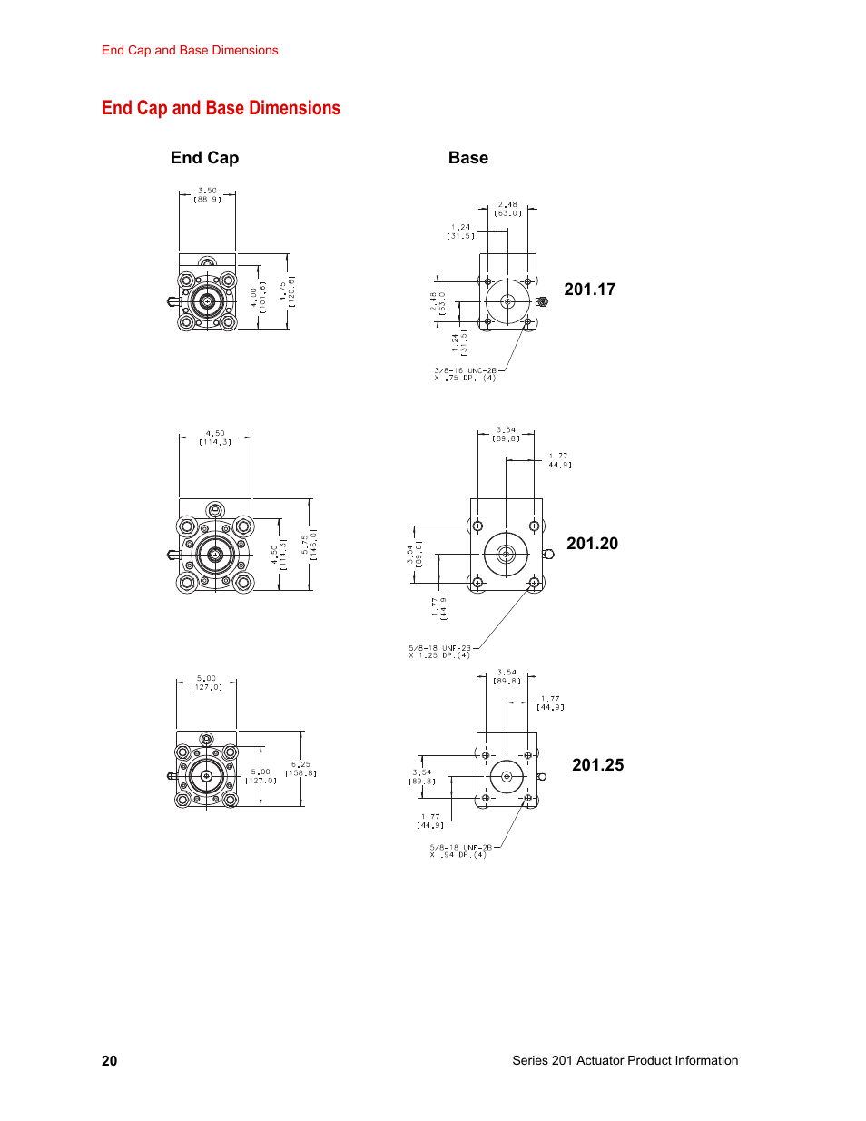 End cap and base dimensions, End cap and base dimensions 20 | MTS Series 201 Actuators User Manual | Page 20 / 40